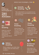 vagus nerve exercises techniques